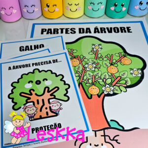 DIA DA ÁRVORE - Partes e cuidado